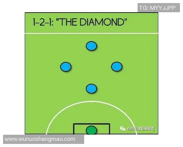西安足球队快攻战术解析与实战应用的深度分析