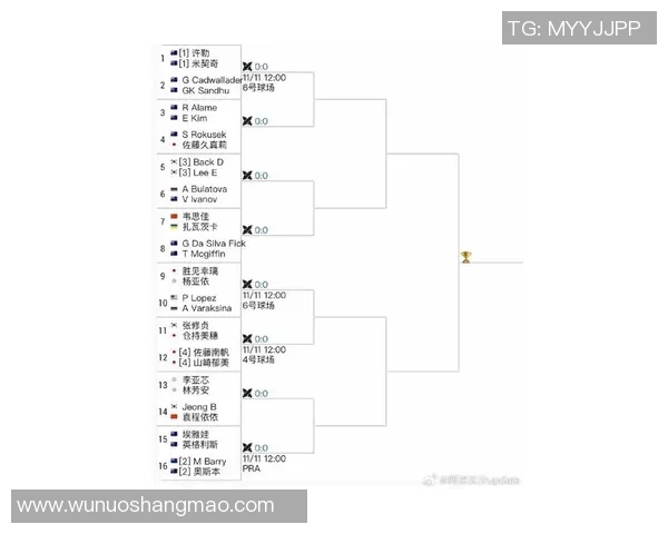 权威发布：飞盘比赛经验实力榜单