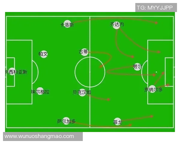 篮球战术：西安篮球队的边路渗透体系